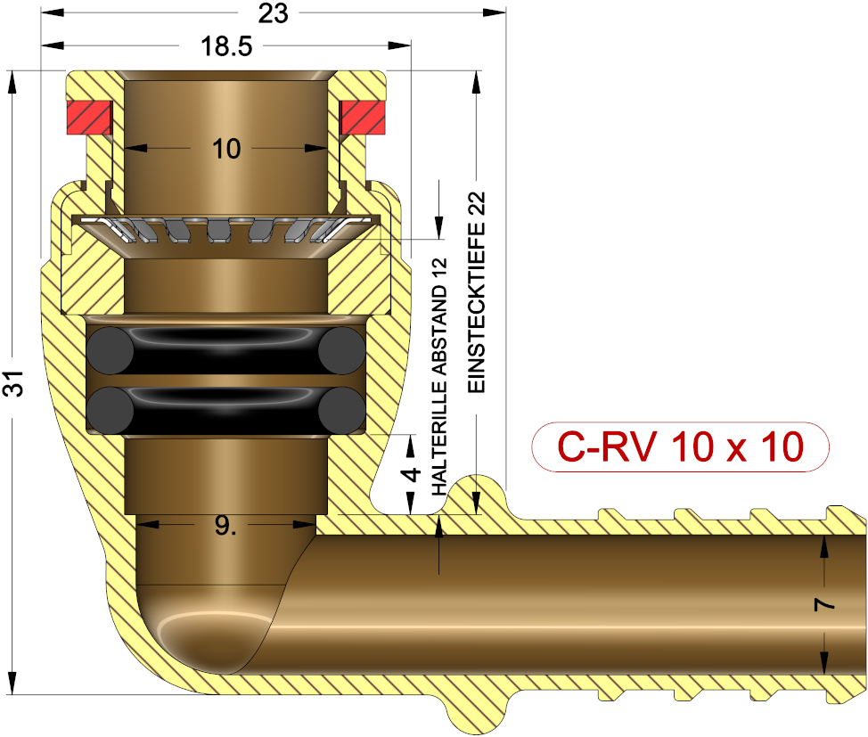 description